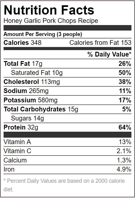 Honey Garlic Pork Chops (Cooked in 15 Mins) Rasa Malaysia