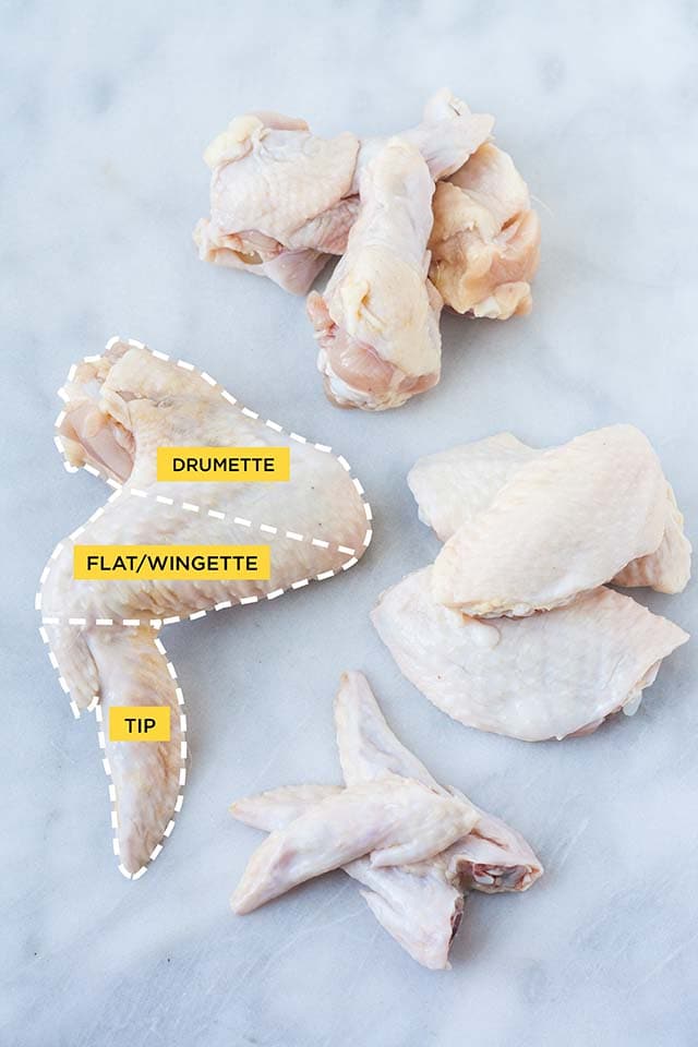 Chicken wings. Learn all about the 3 parts of chicken wings.