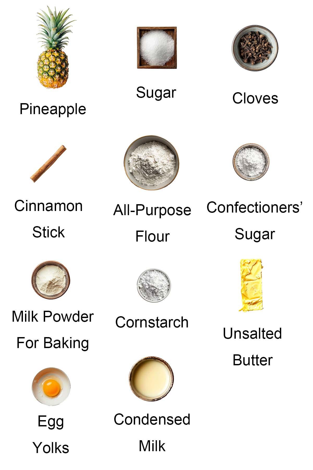 Ingredients for nastar.